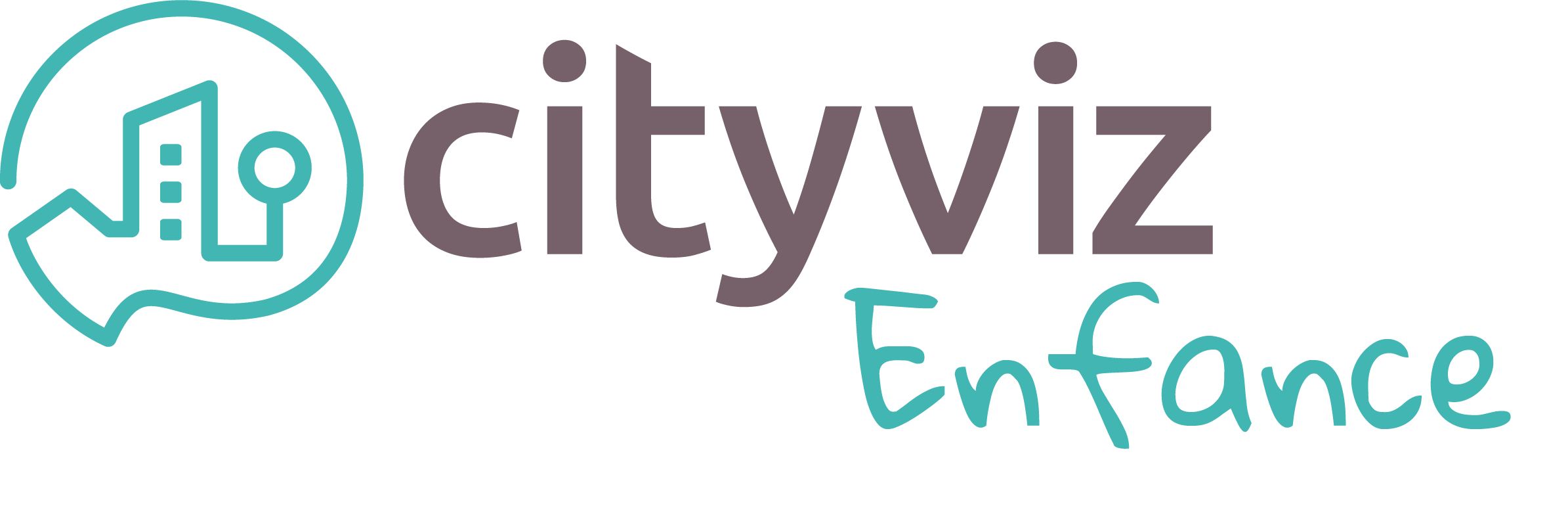 Cityviz